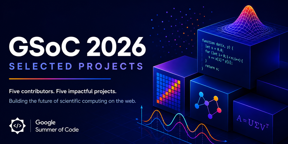 Stylized text which announces five contributors and five impactful projects and displays geometric shapes